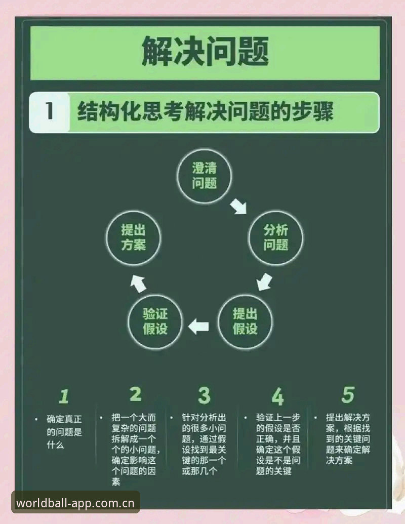 世界买球注册常见问题 解决世界买球注册常见问题的5个实战方法,从入门到流畅体验