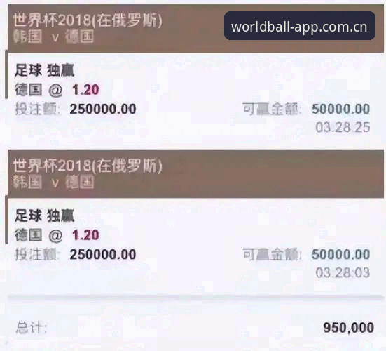 世界买球怎么样 为什么越来越多的用户选择世界买球平台?世界买球怎么样才能满足现代体育竞猜需求?