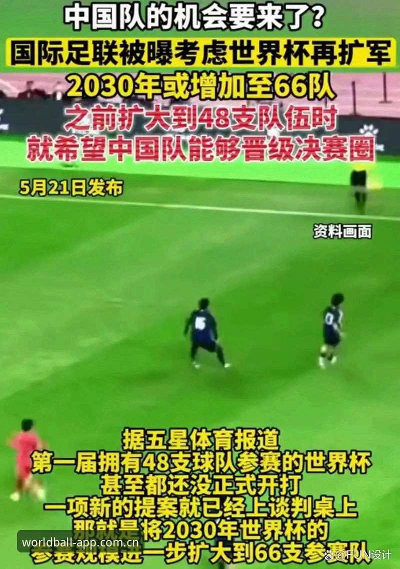 世界杯扩军66队使用教程：从新闻解读到平台操作全指南
